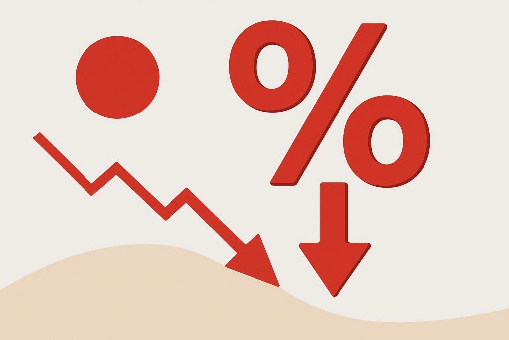 redução percentual