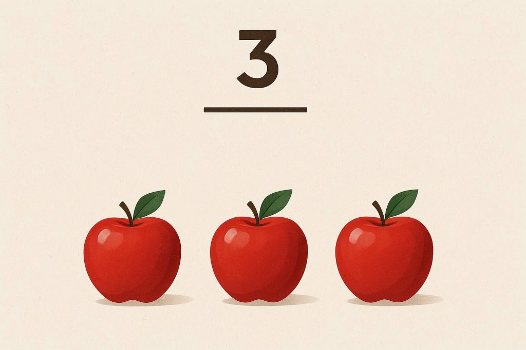 regra de três simples e composta