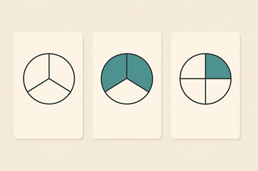 Calculadora de 1/3, 1/4, 2/3 e 3/4 de um Valor
